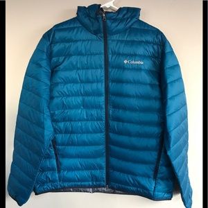 how to wash columbia thermal coil jacket